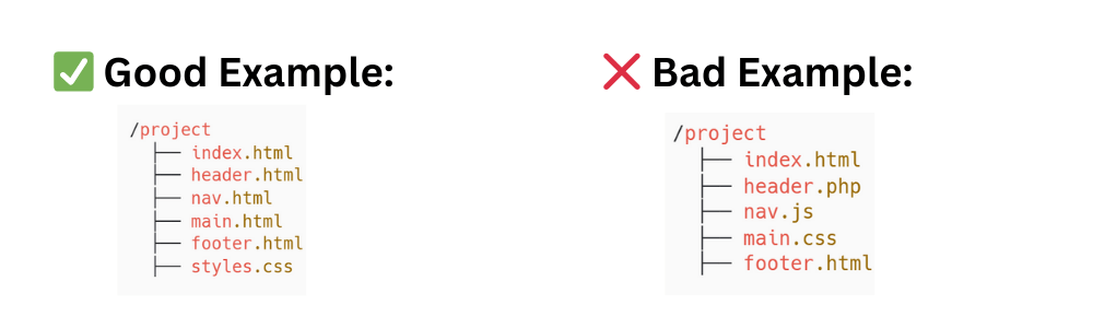 Maintain a Well-Organized File Structure​